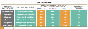 armaportafolio1