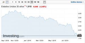 Captura de Pantalla 2019-08-28 a la(s) 1.49.19 p. m.