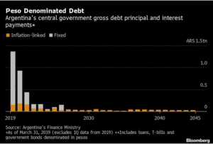 Captura de Pantalla 2019-08-29 a la(s) 2.09.48 p. m.