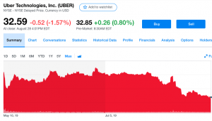 Captura de Pantalla 2019-08-29 a la(s) 2.31.20 p. m.