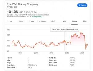 Captura de Pantalla 2020-05-06 a la(s) 2.52.13 p. m.