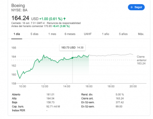 Captura de Pantalla 2020-10-16 a la(s) 1.31.13 p. m.
