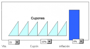 cupon